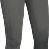 Kingsland W F-Tec4 F-Grip "KLkattie" Breeches, Grey Pinstripe