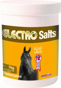 NAF Electro Salts
